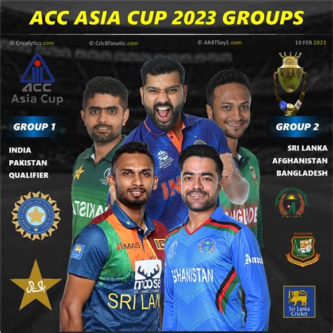 10cric odds|Asia Cup Cricket 2023 Odds & Betting .